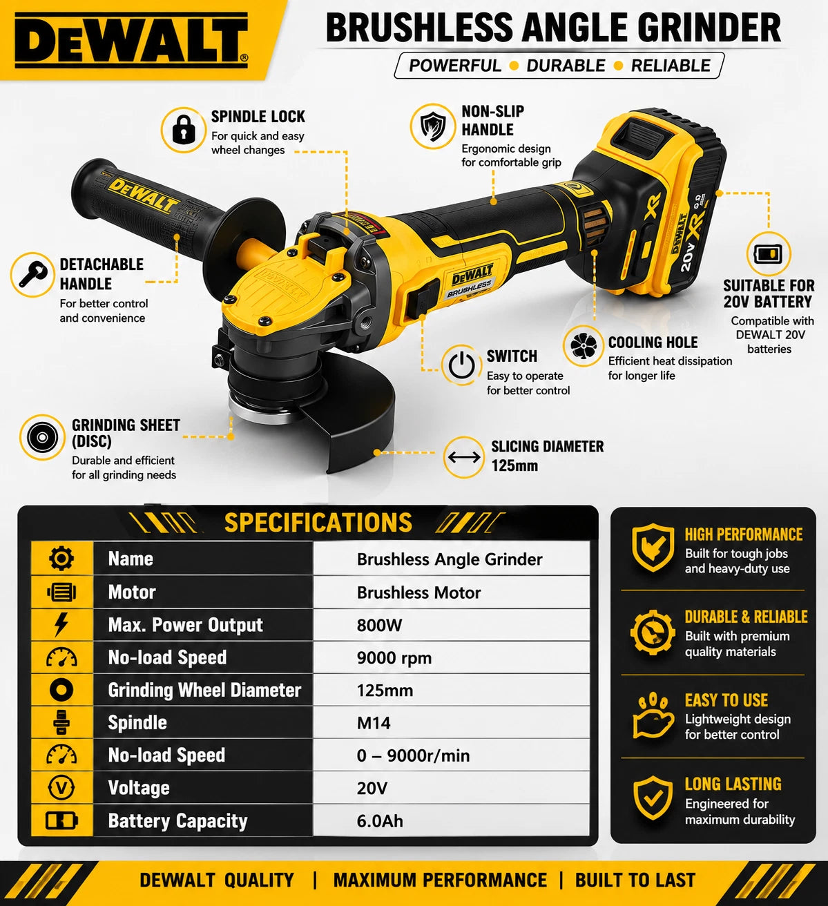 DCG409 XR 20V Cordless Brushless Angle Grinder 5" 125mm Tool Only