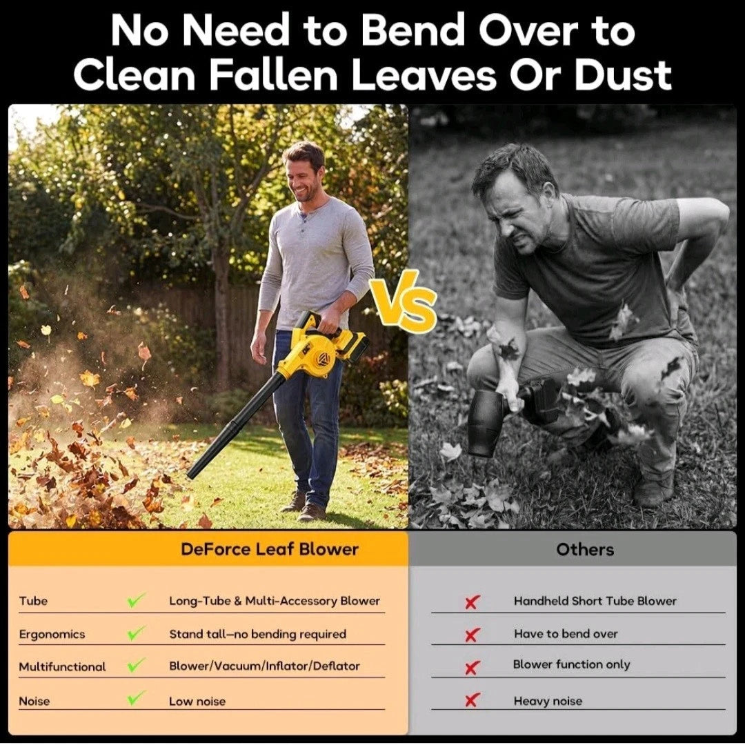 Electric Leaf Blower Cordless for Dewalt 20V Battery, 4 in 1 Blower, 3 Speed NEW