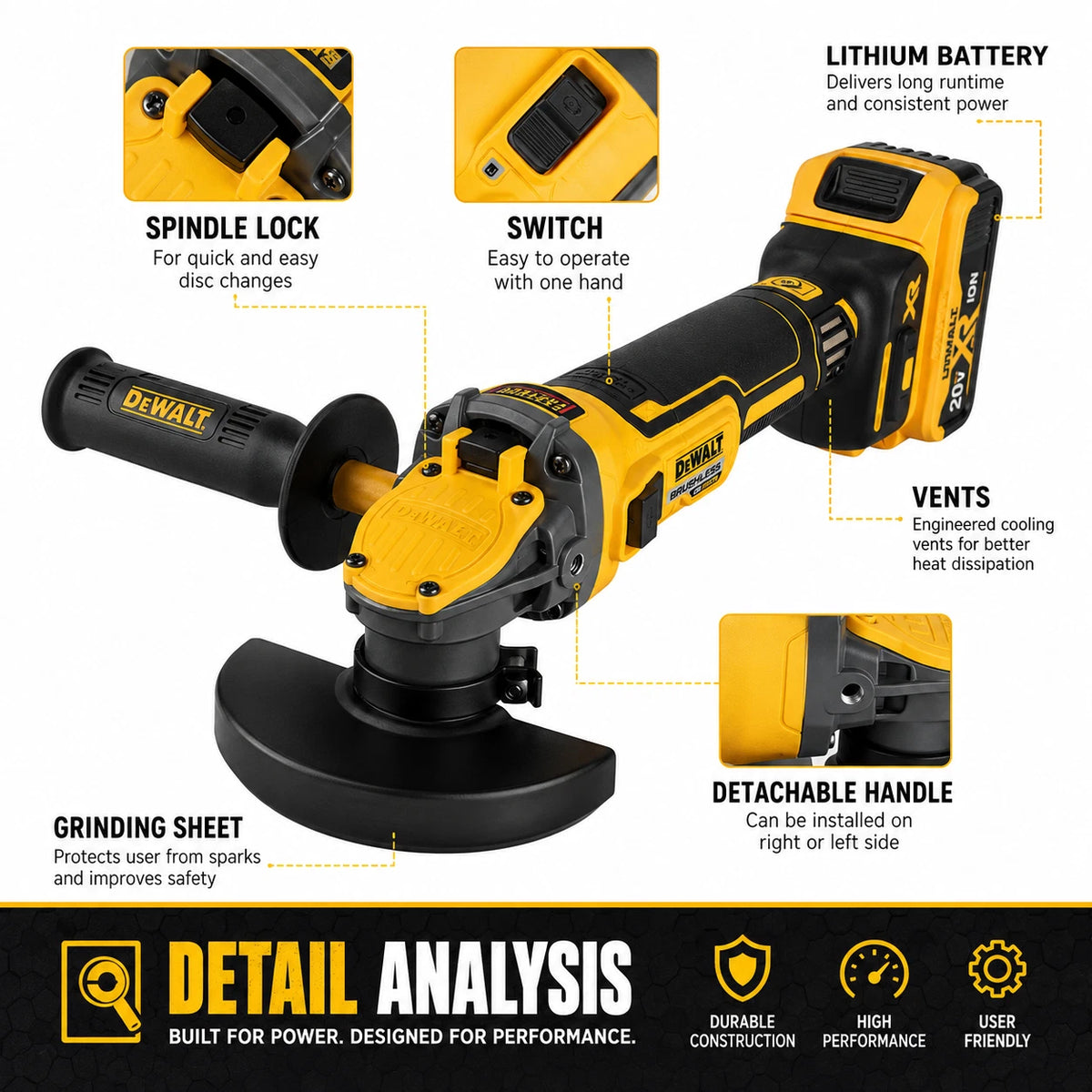 DCG409 XR 20V Cordless Brushless Angle Grinder 5" 125mm Tool Only